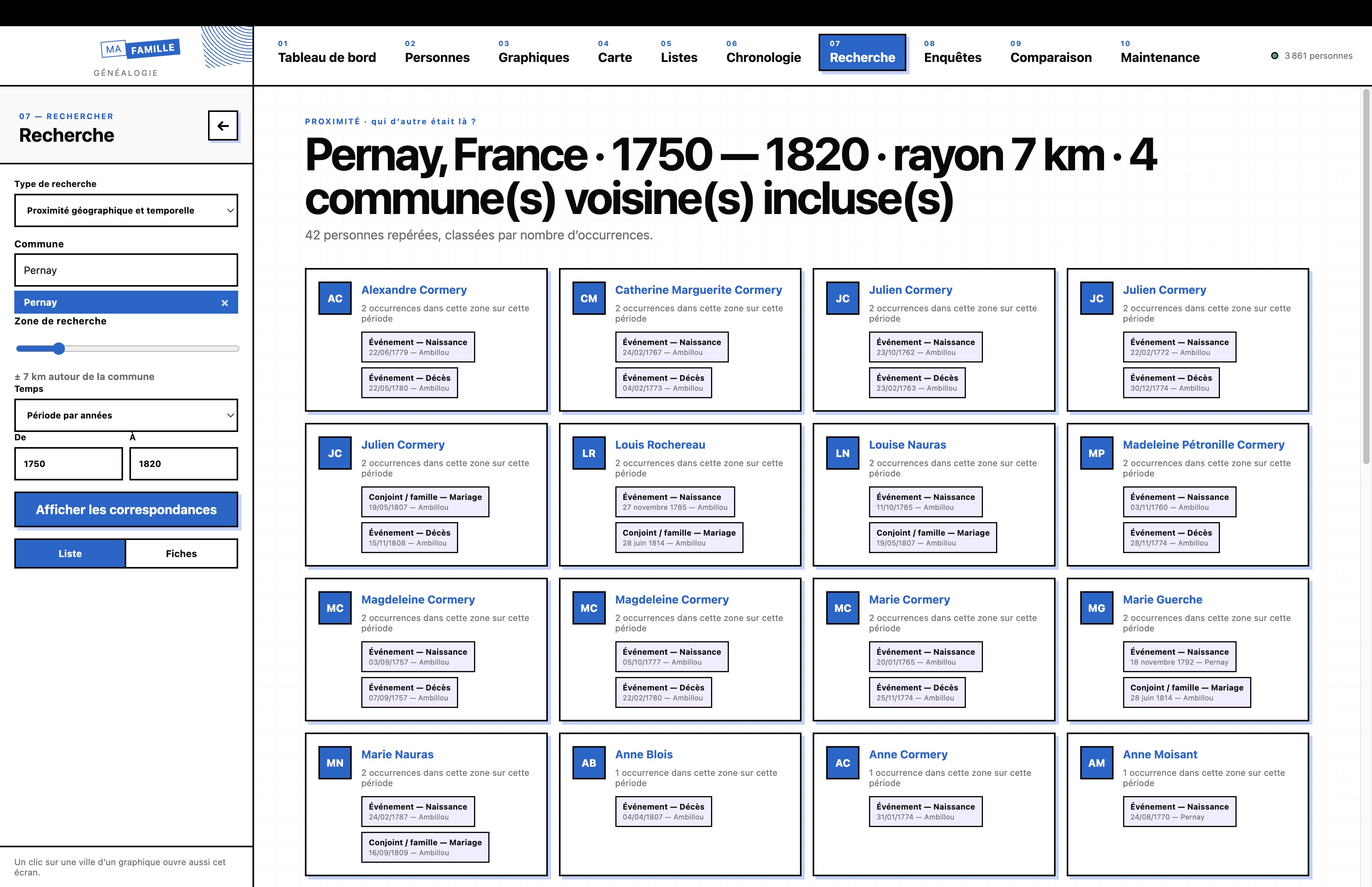 Recherche des personnes présentes autour d’une commune entre deux dates
